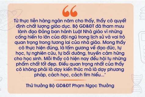 Bài cuối chìa khóa chấm dứt dạy thêm, học thêm