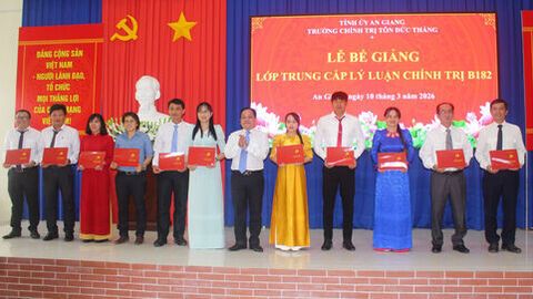 79 học viên tốt nghiệp Trung cấp Lý luận chính trị