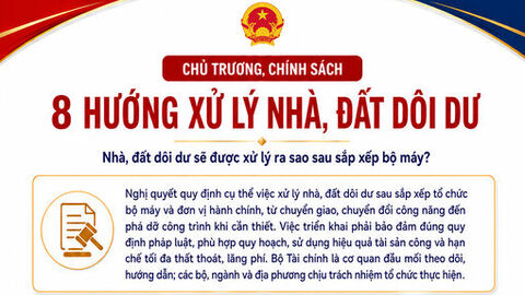 [Infographic] Nhà, đất dôi dư sẽ được xử lý ra sao sau sắp xếp bộ máy?