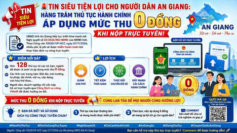 An Giang: Hơn 128 thủ tục hành chính áp dụng mức thu 0 đồng khi nộp trực tuyến 