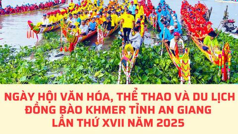 ​[Infographic] - Các hoạt động Ngày hội Văn hóa, thể thao và du lịch đồng bào Khmer tỉnh An Giang lần thứ XVII