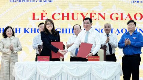 Chuyển giao mô hình khởi nghiệp sáng tạo tỉnh An Giang