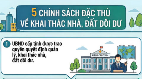Để tài sản công dôi dư thành nguồn lực phát triển