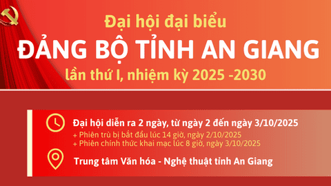 [ Infographics] Thời gian, địa điểm, nội dung Đại hội đại biểu Đảng bộ tỉnh An Giang lần thứ I, nhiệm kỳ 2025 - 2030