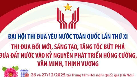 Đại hội Thi đua yêu nước toàn quốc lần thứ XI