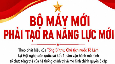 Bộ máy mới phải tạo ra năng lực mới
