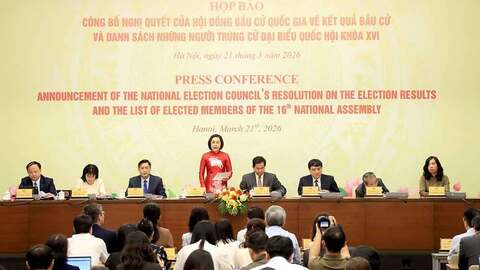 Bầu cử đại biểu Quốc hội khóa XVI: Số đại biểu dự kiến hoạt động chuyên trách trúng cử 100%