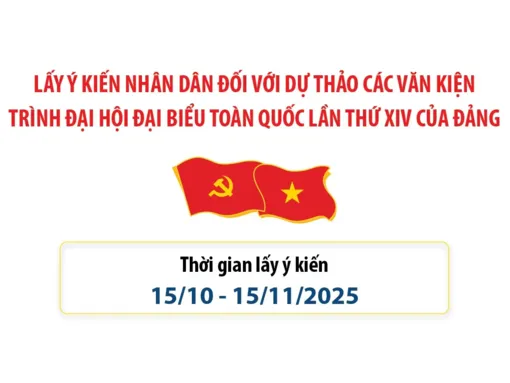 Mời góp ý dự thảo các văn kiện Đại hội XIV của Đảng