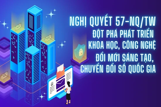 Nhận diện thủ đoạn chống phá “Bộ tứ trụ cột” Nghị quyết của Đảng