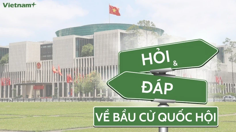 Vị trí, vai trò và nhiệm kỳ của Hội đồng Nhân dân các cấp