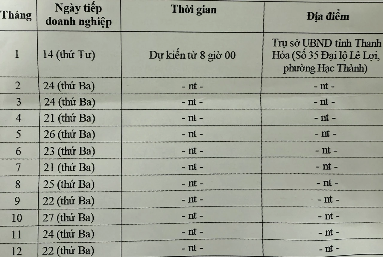 Thông báo lịch tiếp doanh nghiệp của Chủ tịch UBND tỉnh năm 2026