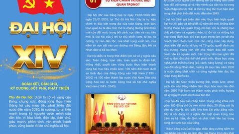 [Infographic] Tờ gấp tuyên truyền kết quả Đại hội XIV của Đảng