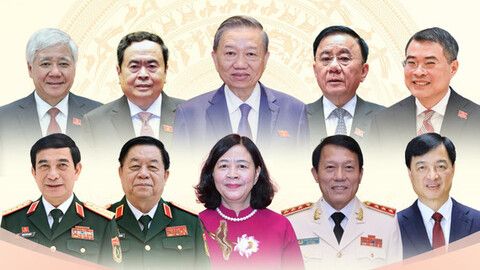 Danh sách 19 đồng chí Ủy viên Bộ Chính trị khóa XIV