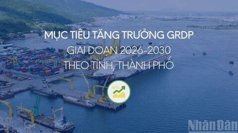 Mục tiêu tăng trưởng GRDP giai đoạn 2026-2030 theo tỉnh, thành phố