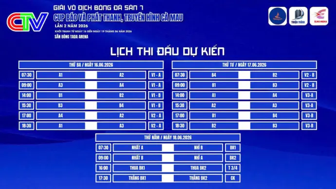  CTV Cup 2026 điều chỉnh lịch thi đấu, rút ngắn còn 3 ngày