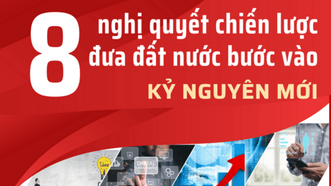 8 nghị quyết chiến lược đưa đất nước bước vào kỷ nguyên mới
