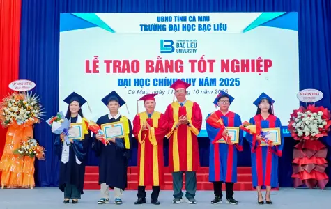 Đột phá phát triển nguồn nhân lực