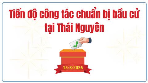 Tiến độ công tác chuẩn bị bầu cử tại Thái Nguyên