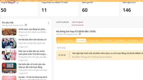Ngày mai 17-3, Hà Nội khai trương nền tảng điều hành tập trung “Một điểm đến của mọi nhiệm vụ”