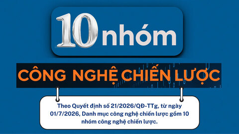 Xác lập 10 nhóm công nghệ chiến lược từ ngày 1/7/2026