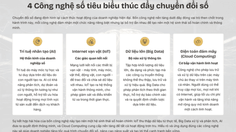 4 công nghệ số đang dẫn dắt cuộc đua chuyển đổi số