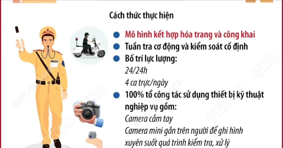 Bộ Công an mở cao điểm bảo đảm an toàn các sự kiện và Đại hội XIV của Đảng