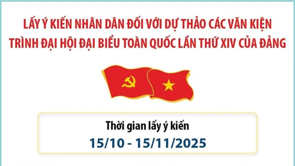 Lấy ý kiến Nhân dân tham gia vào dự thảo các văn kiện Đại hội Đảng lần thứ XIV: Củng cố thêm niềm tin vững chắc giữa Đảng với Nhân dân