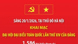 [Infographic] Ngày 20/1/2026: Khai mạc Đại hội đại biểu toàn quốc lần thứ XIV của Đảng