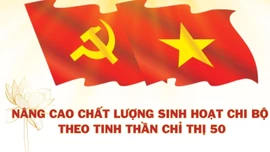 Nâng cao chất lượng sinh hoạt chi bộ theo tinh thần Chỉ thị 50