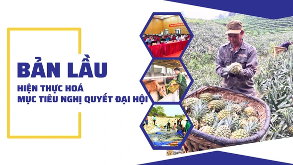 Bản Lầu: Hiện thực hóa mục tiêu nghị quyết đại hội