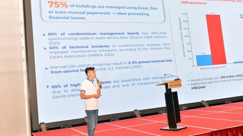 Kết nối đầu tư khởi nghiệp sáng tạo tại Techfest HaiPhong 2025