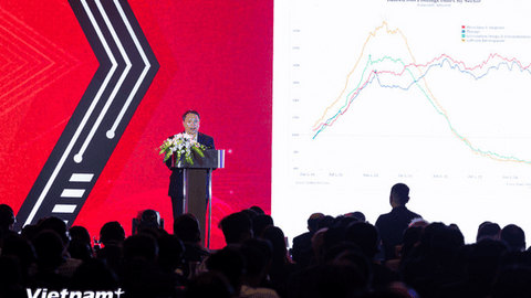 Doanh nghiệp cần liên tục nâng cấp để thích ứng xu hướng trí tuệ nhân tạo