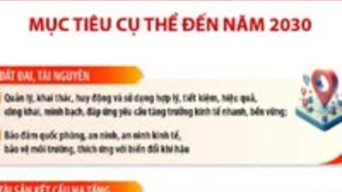 Nghị quyết số 79-NQ/TW của Bộ Chính trị về phát triển kinh tế nhà nước