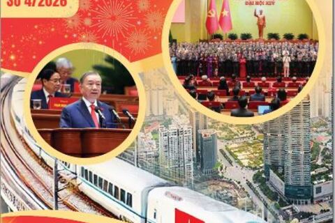 Bản tin KHCN số 4 năm 2026
