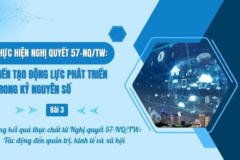 Những kết quả thực chất từ Nghị quyết 57-NQ/TW: Tác động đến quản trị, kinh tế và xã hội