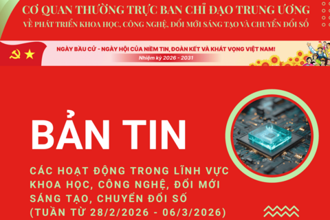 Bản tin Khoa học công nghệ, đổi mới sáng tạo và chuyển đổi số (số 9 năm 2026)