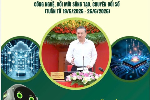 Bản tin KHCN số 24 năm 2026