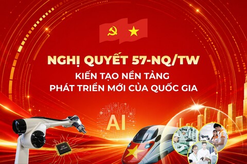 [Megastory] Nghị quyết số 57-NQ/TW: Kiến tạo nền tảng phát triển mới của quốc gia (Bài 1)