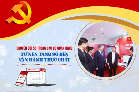 [Megastory] Chuyển đổi số trong các cơ quan Đảng: Từ nền tảng số đến vận hành thực chất (Bài 1)