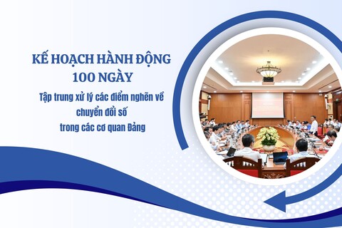 [Infographic]  100 ngày tập trung xử lý các điểm nghẽn về chuyển đổi số trong các cơ quan Đảng