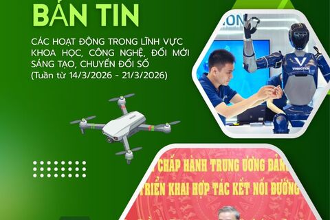 Bản tin Khoa học công nghệ, đổi mới sáng tạo và chuyển đổi số (số 11 năm 2026)