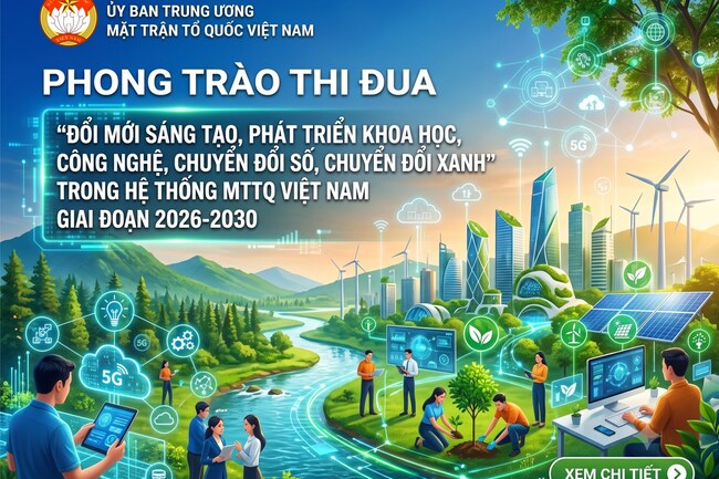 Triển khai Phong trào thi đua “Đổi mới sáng tạo, phát triển khoa học, công nghệ, chuyển đổi số, chuyển đổi xanh” trong hệ thống Mặt trận