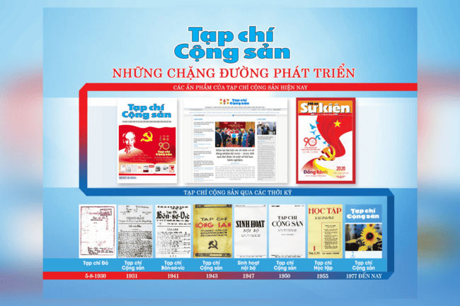 Bộ Chính trị kết luận về công tác của Tạp chí Cộng sản trong giai đoạn mới