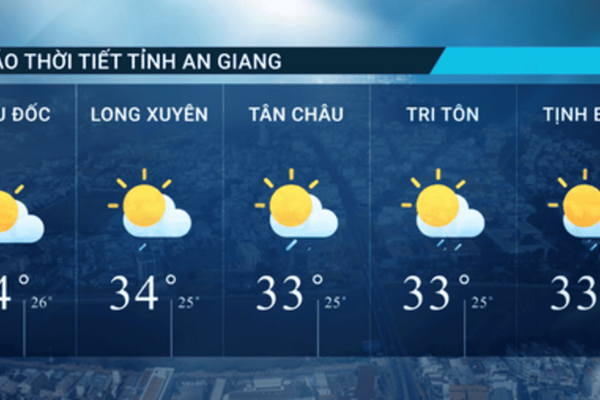 Dự báo thời tiết tỉnh An Giang ngày 19/01/2026 