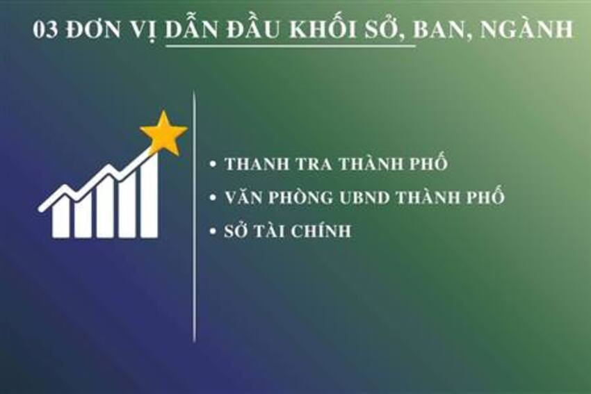 Công bố Chỉ số cải cách hành chính và Chỉ số hài lòng đối với sự phục vụ hành chính của các Sở, ngành, địa phương năm 2025