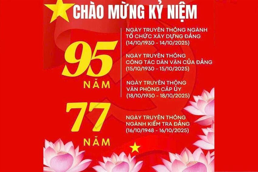 Chào mừng kỷ niệm 95 Ngày truyền thống các Ban Xây dựng Đảng, Văn phòng cấp ủy và 77 năm Ngày thành lập ngành Kiểm tra của Đảng