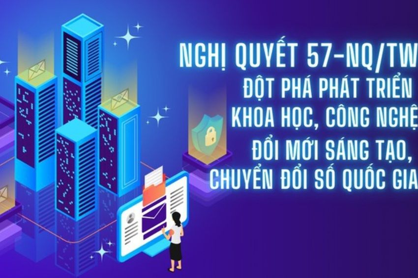 Đảng ủy Bộ VHTTDL triển khai thực hiện Kế hoạch truyền thông thúc đẩy chuyển đổi số liên thông, đồng bộ, nhanh, hiệu quả