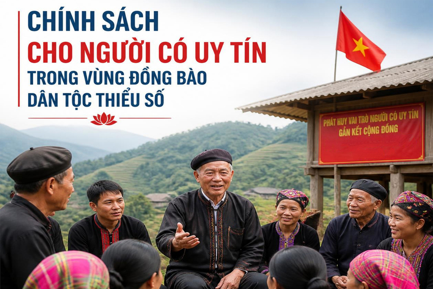 (Infographic) Chính sách dành cho người có uy tín vùng đồng bào dân tộc thiểu số