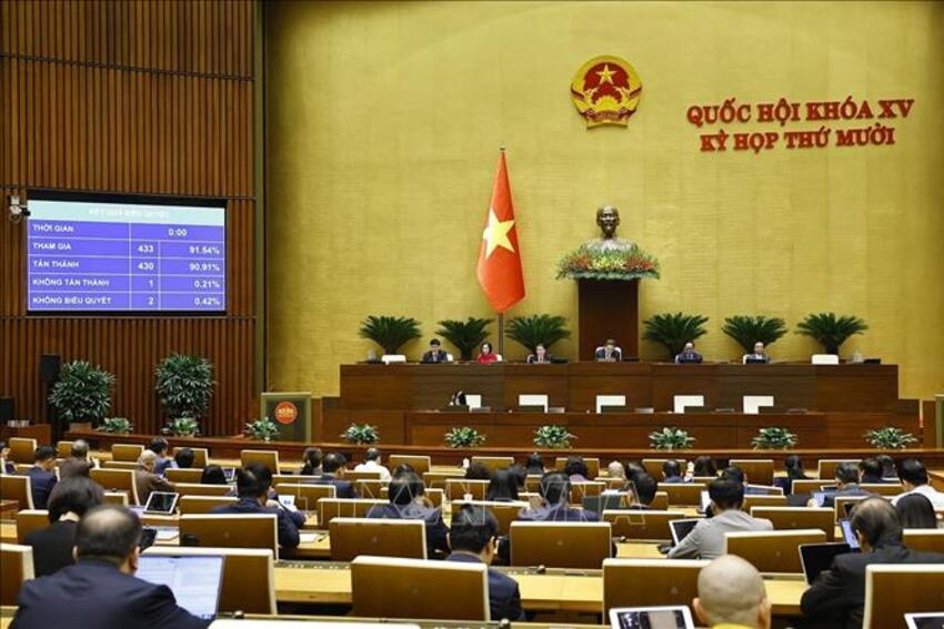 Thông qua chủ trương đầu tư xây dựng Cảng hàng không quốc tế Gia Bình và đường bộ cao tốc