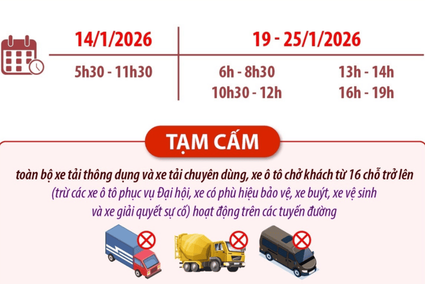 Hà Nội: Tạm cấm, hạn chế phương tiện phục vụ Đại hội XIV của Đảng